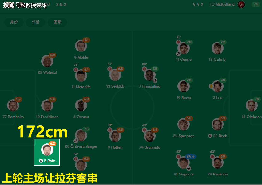 欧协联：水晶宫vs腓特烈斯塔，这不是欧战，是水晶宫的公开训练课