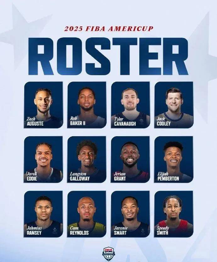 傲慢!输了,美国男篮输了!无一NBA现役球员