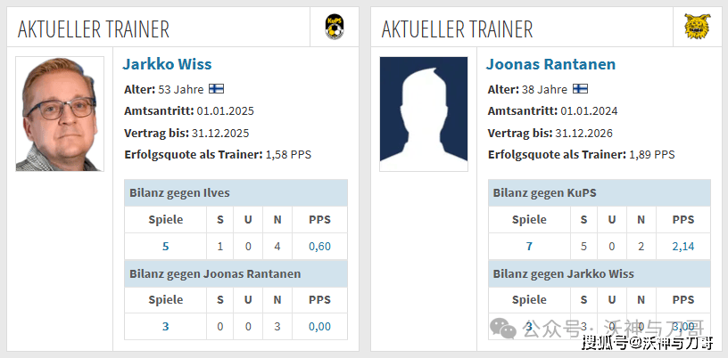 周日004 意甲 罗马VS都灵:罗马首发6人超2000万碾压都灵