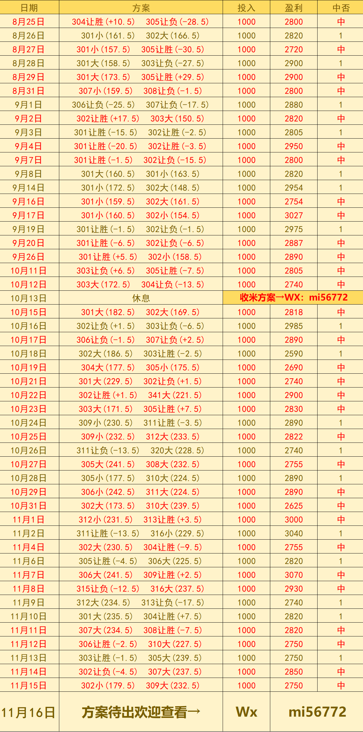 美职篮 纽约尼克斯VS迈阿密热火:赛前预测
